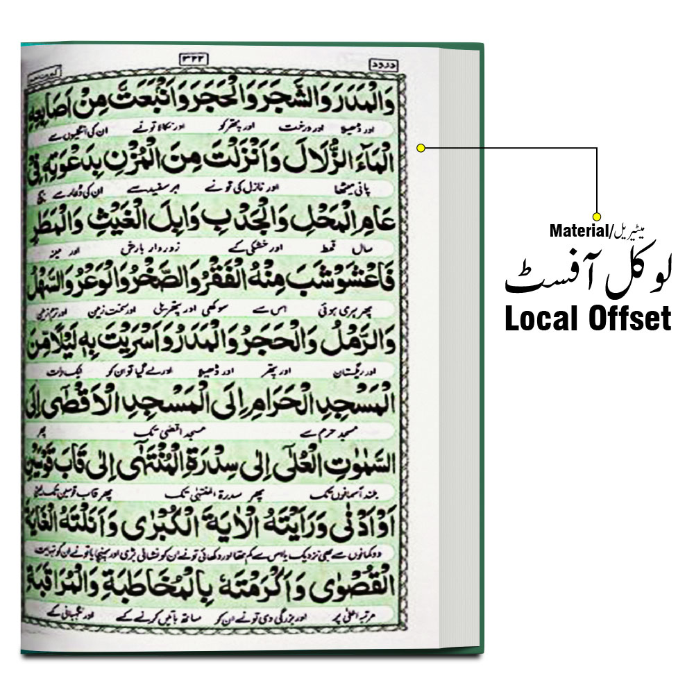 220A Faqri Majmua e Wazaif Translated