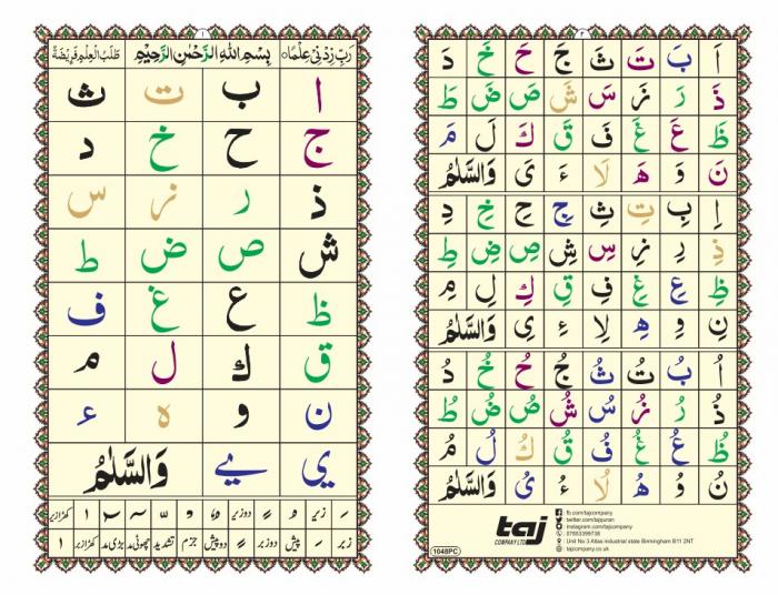 1048PC IBTEDAI QAIDA