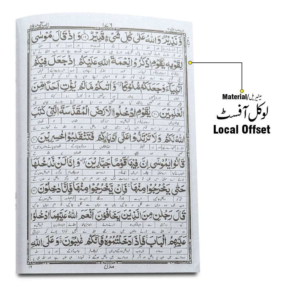 12-6C Kanzul Iman Para 6 Word By Word Translation